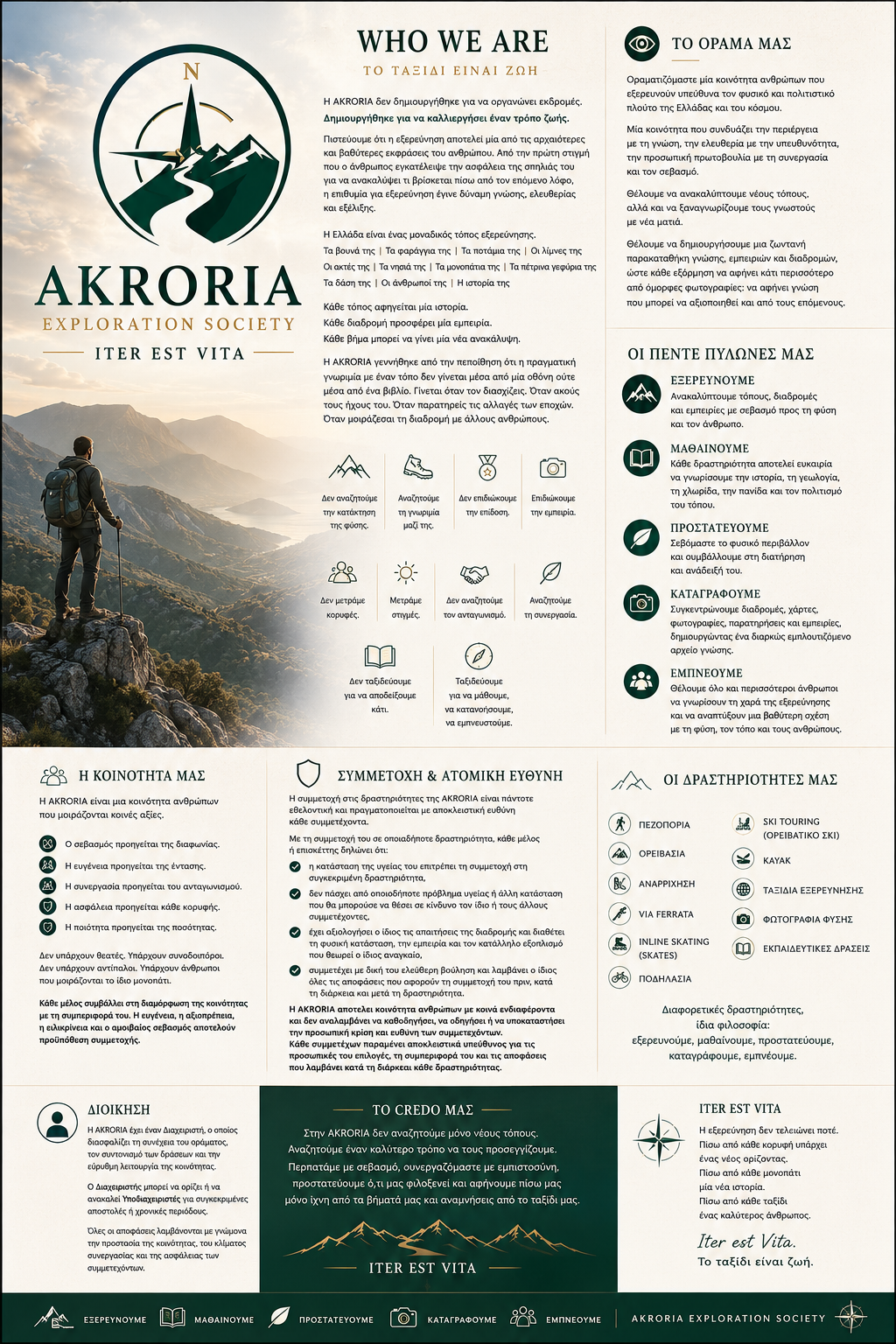 Akroria Exploration Society — Who We Are
